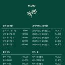플로드 | [노원 꽃집 플로드 후기] 가성비 최고 24시 무인 꽃집 추천