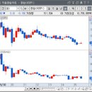 오성실업 이미지