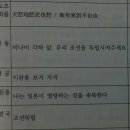 1930년대 낙서 이미지