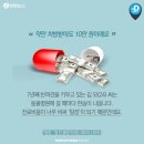 김동물병원 이미지