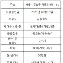논현 공인중개사사무소 이미지