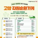 현금자원 이미지