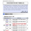 2024년 제3차 한국보건의료연구원 직원채용 공고(~10/21) 이미지