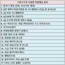 의왕중학교 내 이미지