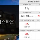 송도성지공인중개사사무소 이미지