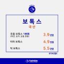 트윙클의원 이미지