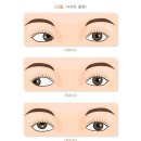 룩스토어 신서혁신점 이미지