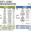 고려물산 이미지