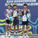 경주시청 이미지