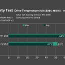 엠스톤
