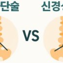 큰숲정형외과의원 이미지