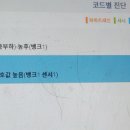 평우택시복지 독산점 이미지