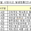 금풍건설이엔씨(주) 이미지
