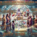 제26화 이미지