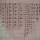 사명대사생가로 이미지