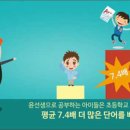 윤선생영어숲영어교습소