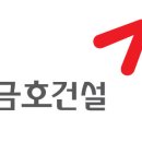 에이치티에스