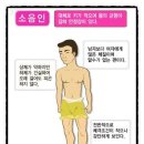 경희백세인한의원 이미지