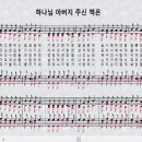 새찬송가 202장_하나님 아버지 주신 책은＜성경＞ 이미지