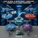 AI Trend 003. 2025 AI 글로벌 투자 및 펀딩 동향