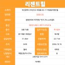 부암동리젠트힐 네이버블로그