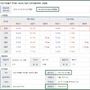 관교동아아파트 이미지