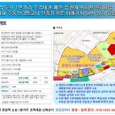 유진약국 이미지