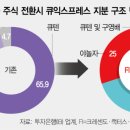 주주익스프레스 이미지