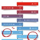 누리에뜰 이미지