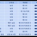몬스터비