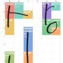 스트롱 베이비(쎈애기)가 된 나