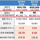 기연에코 이미지