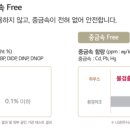 지에스타일 이미지