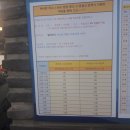 김치 빌리어드 파주점 네이버블로그