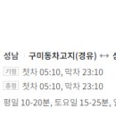 상동역1번출구 이미지