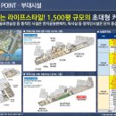 센텀푸르지오경로당 이미지