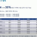 엘엑스와이 이미지
