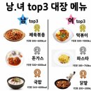 공릉동원조멸치국수 이미지