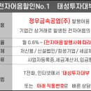 정우금속공업(주) 이미지