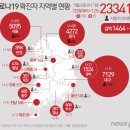 강서중앙어린이집 이미지