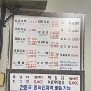 걸식곱창 네이버블로그