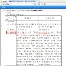 하나주유소 화장실 이미지