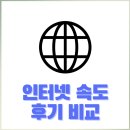 별통신 | 인터넷속도 브랜드별 후기 (유플러스, 스카이라이프, cmb)