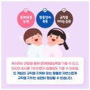 창의수학 보드게임 | 신림동 창의수학 ㅡ보드 게임 수업을 소개합니다.