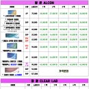 아이리스안경 콘택트 이미지