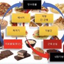 우리이앤에스디 이미지