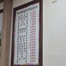 뚝배기손칼국수 | [동탄] &#39;뚝배기보리밥/바지락손칼국수&#39; 동탄 반송동 파전 맛집 추천 후기_suebi