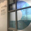 도담세무회계사무소