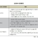 더케이예다함상조주