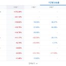 인튜이션 이미지